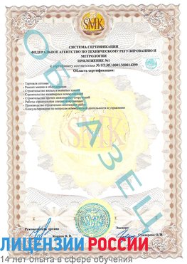 Образец сертификата соответствия (приложение) Югорск Сертификат ISO 14001